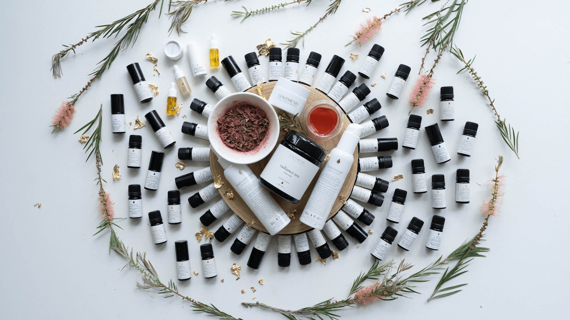 Gifts under $35 - Synthesis Organics