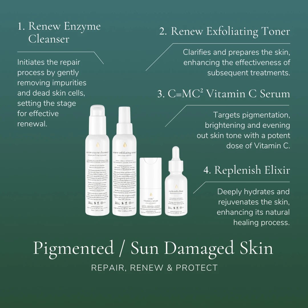 Pigmented & Sun Damaged Skin Collection - Synthesis Organics
